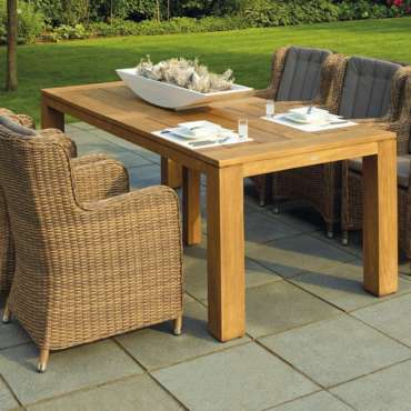 Patio Furniture Refresh